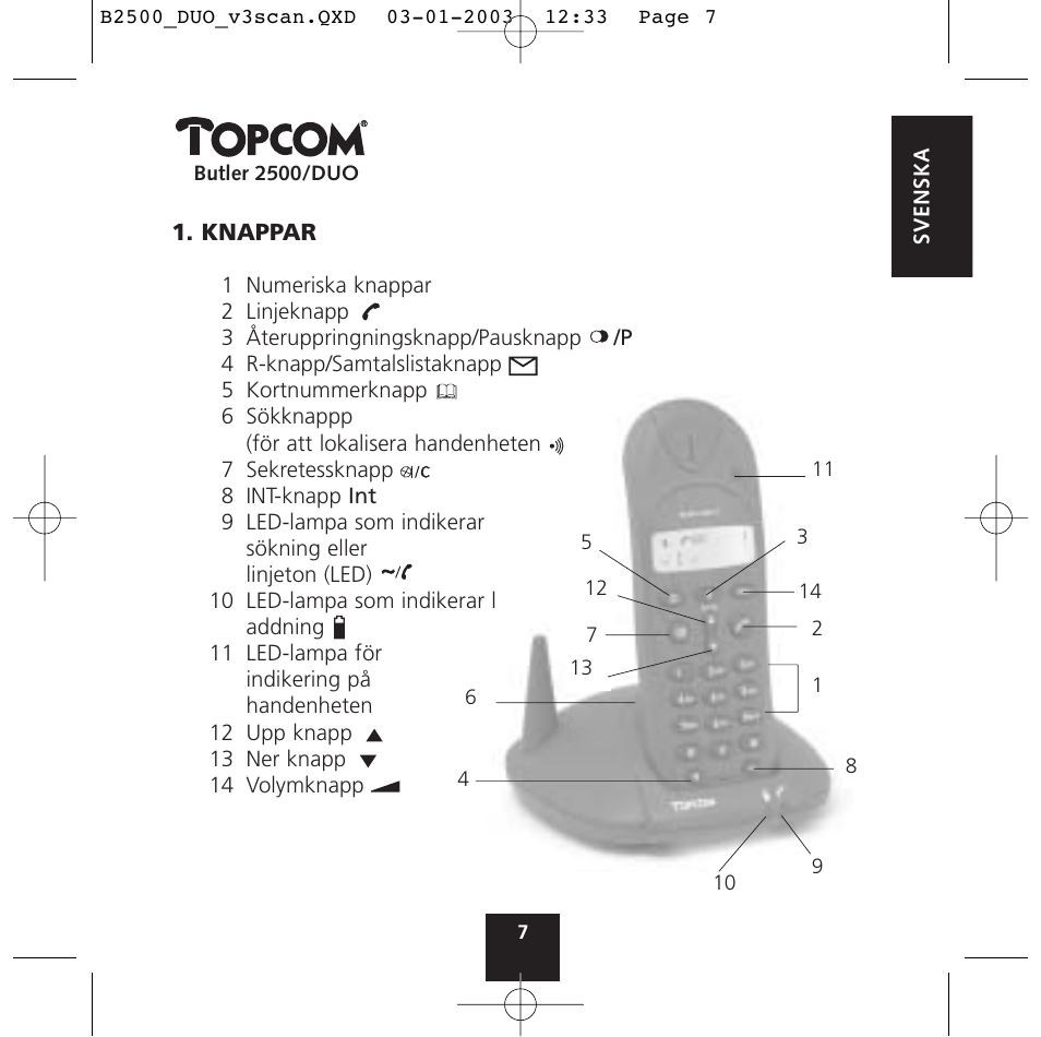 Topcom BUTLER 2500 Duo User Manual | Page 7 / 84