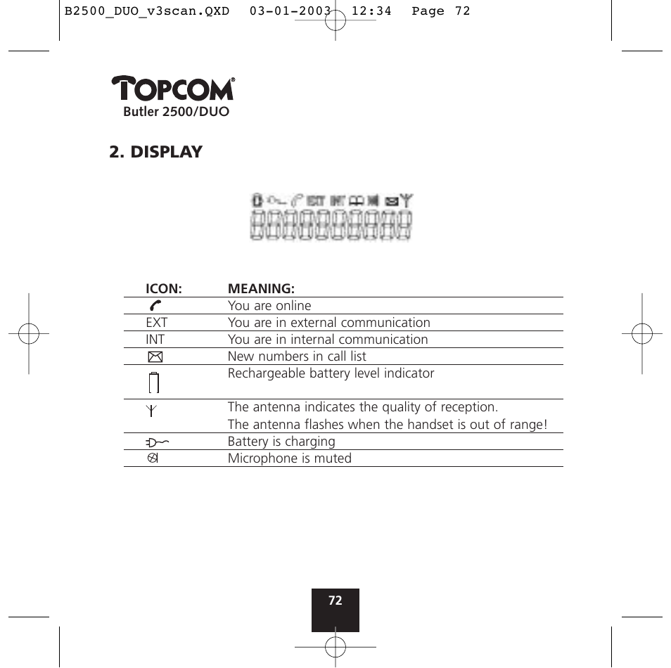 Display | Topcom BUTLER 2500 Duo User Manual | Page 72 / 84