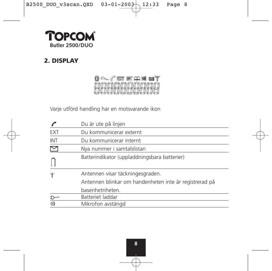 Topcom BUTLER 2500 Duo User Manual | Page 8 / 84