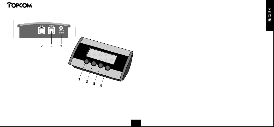 Clip 160 | Topcom CLIP 160 User Manual | Page 4 / 36