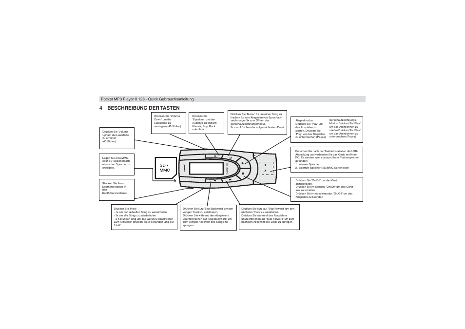 4beschreibung der tasten | Topcom II 128 User Manual | Page 12 / 32