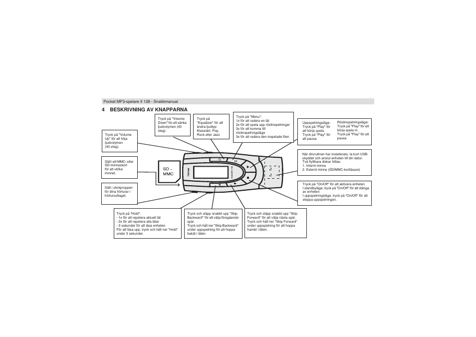 4beskrivning av knapparna | Topcom II 128 User Manual | Page 18 / 32