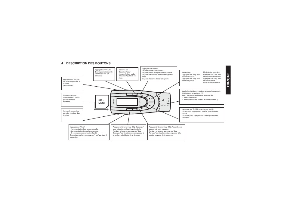 4description des boutons | Topcom II 128 User Manual | Page 9 / 32