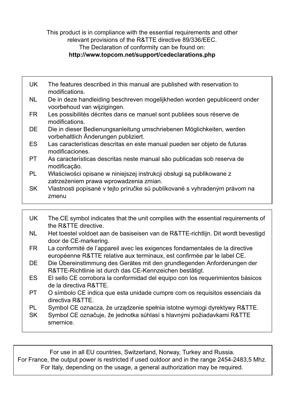 Topcom Skyr@cer WBR 7201 N User Manual | Page 2 / 120