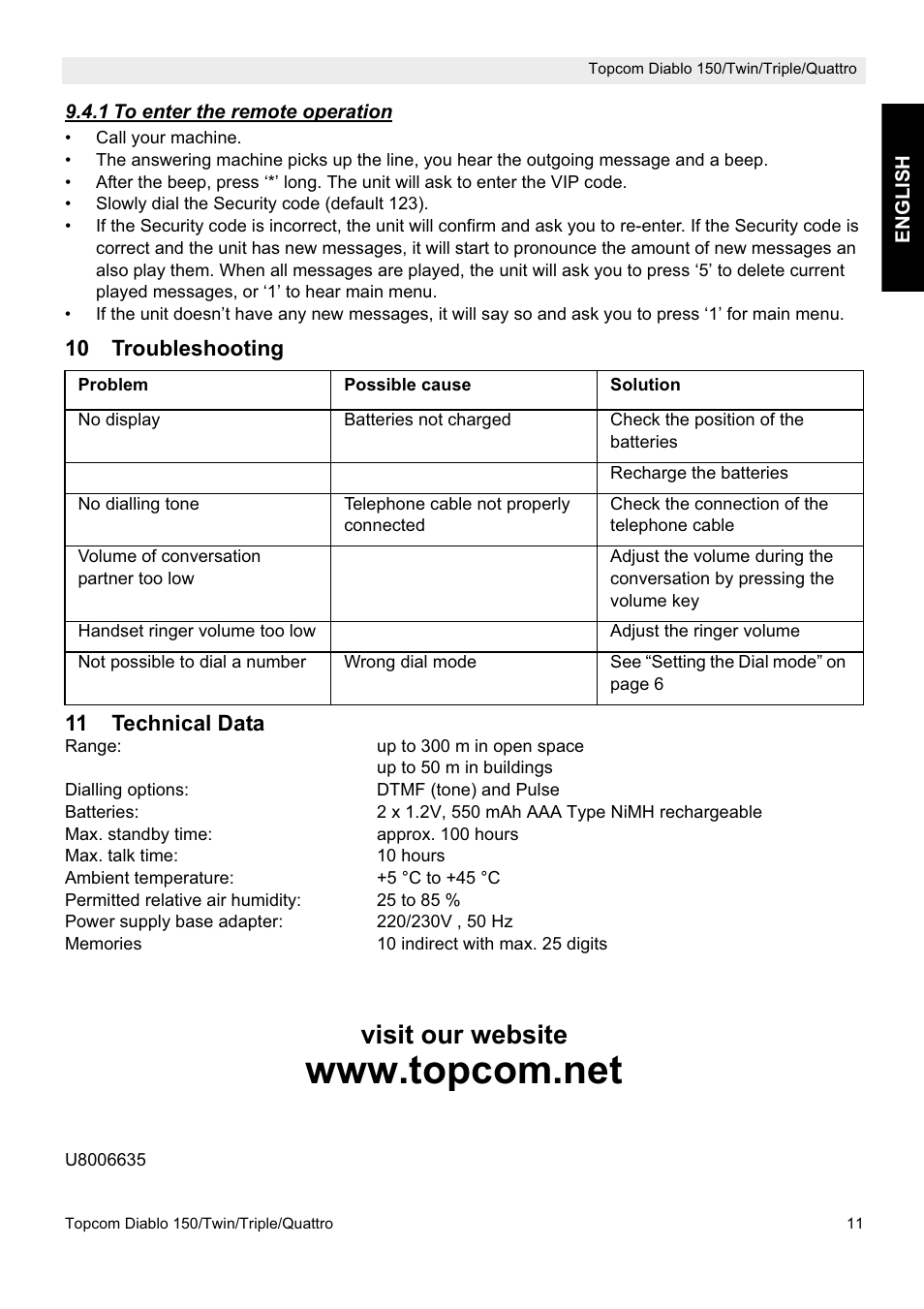 Visit our website | Topcom DIABLO 150 User Manual | Page 11 / 11