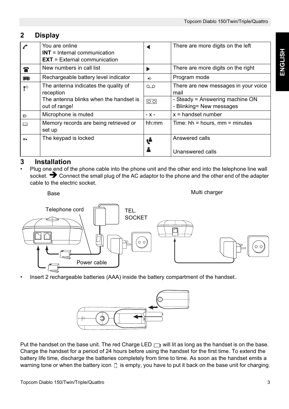 2display 3 installation | Topcom DIABLO 150 User Manual | Page 3 / 11