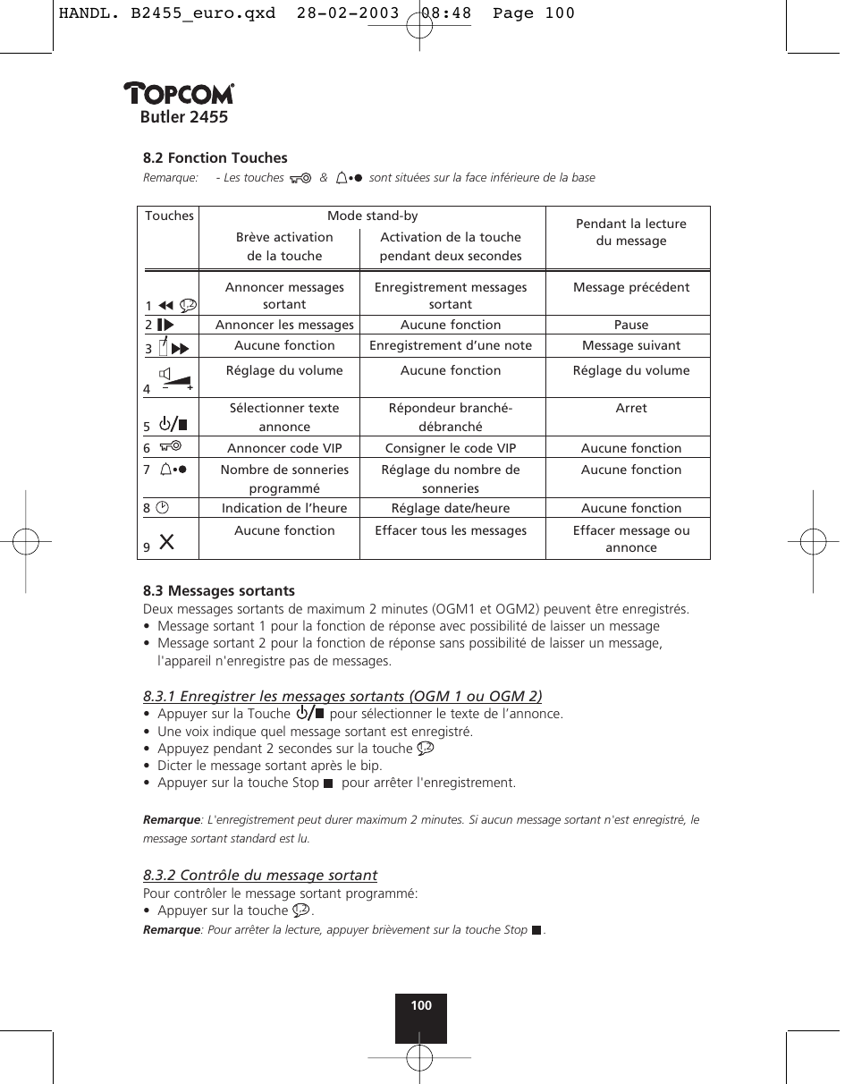 Butler 2455 | Topcom BUTLER 2455 User Manual | Page 100 / 180