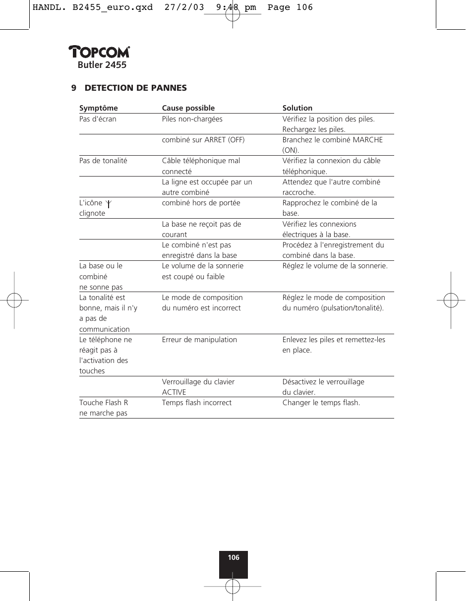 Butler 2455 | Topcom BUTLER 2455 User Manual | Page 106 / 180