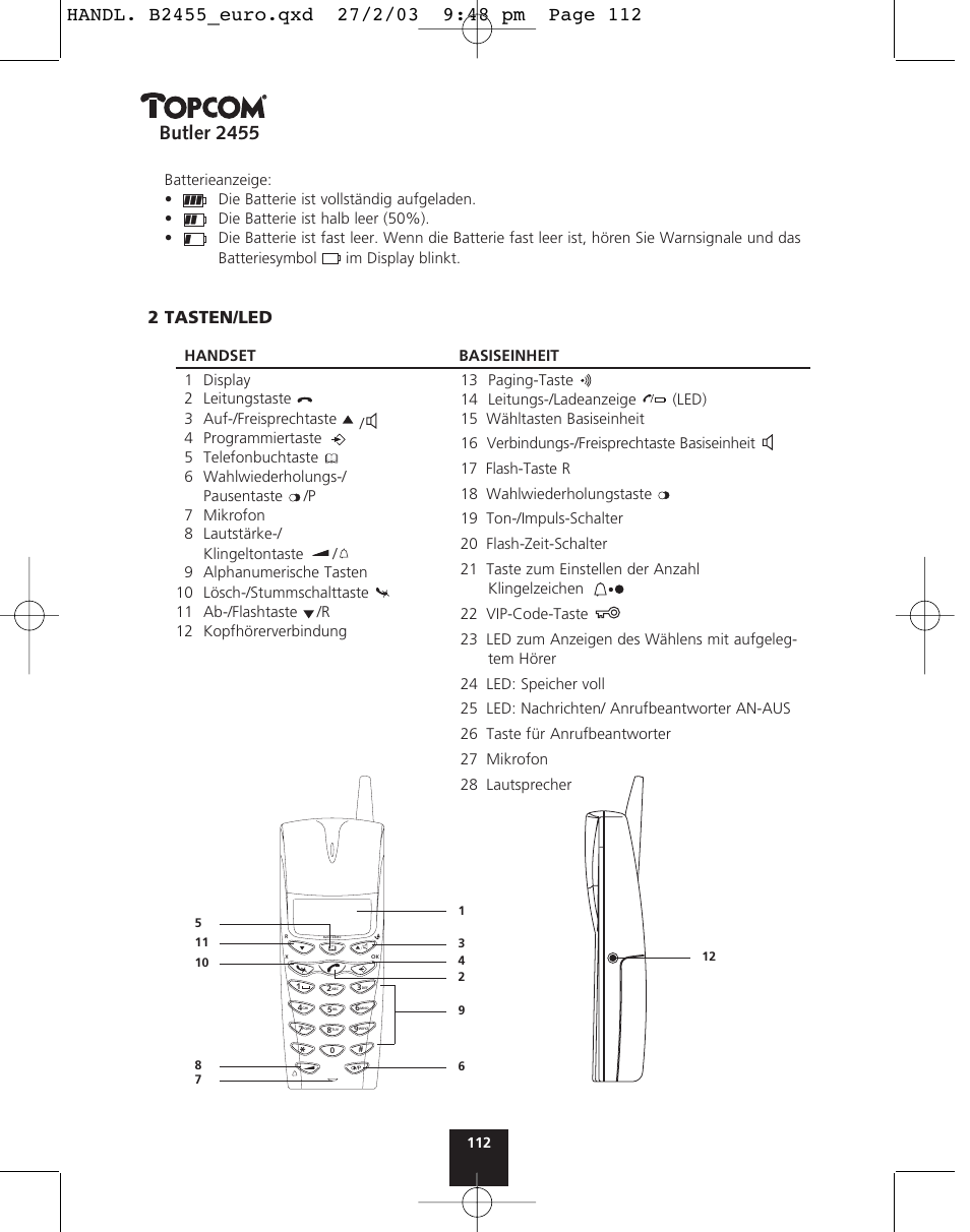 Butler 2455, 2 tasten/led | Topcom BUTLER 2455 User Manual | Page 112 / 180