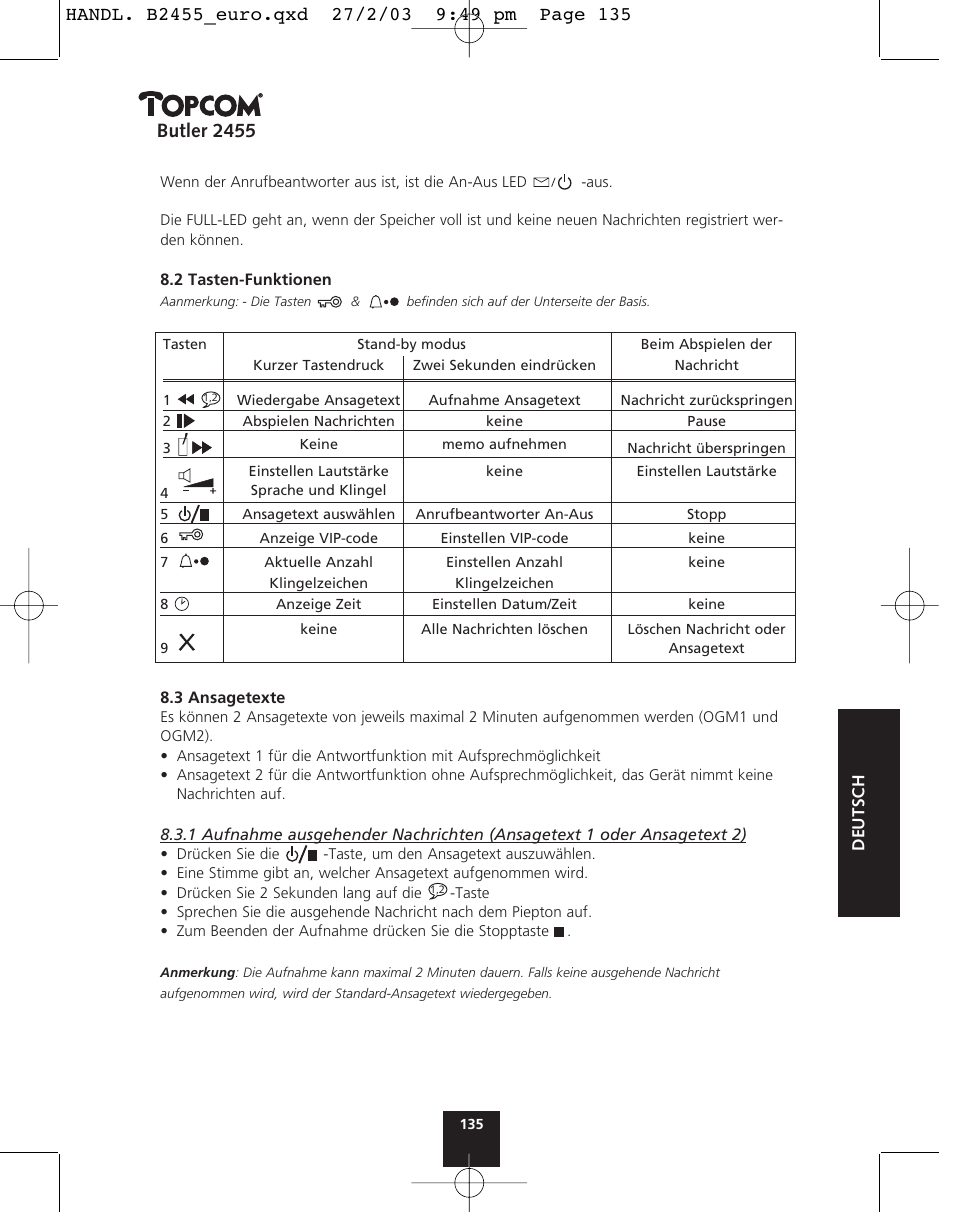 Butler 2455 | Topcom BUTLER 2455 User Manual | Page 135 / 180
