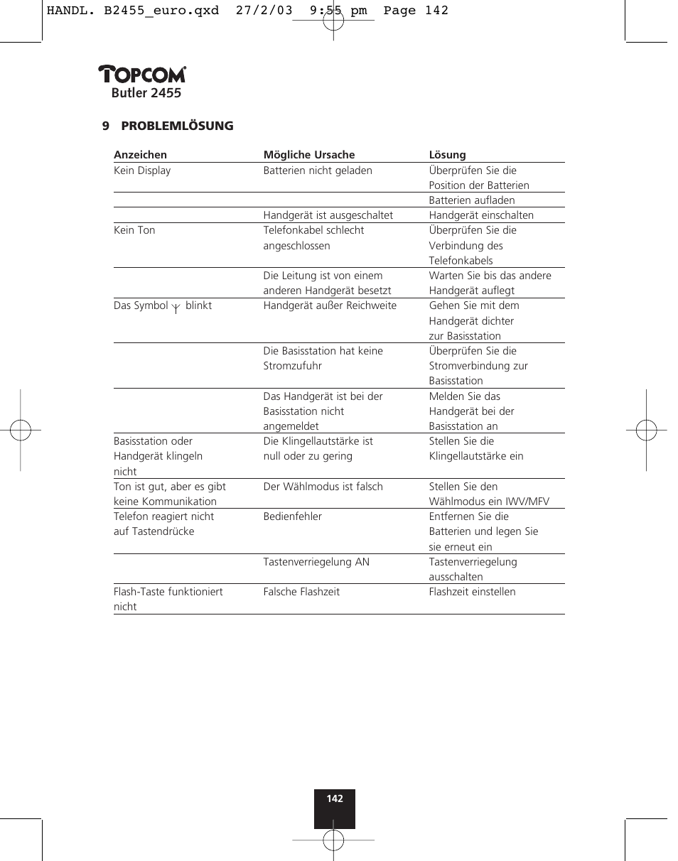 Butler 2455 | Topcom BUTLER 2455 User Manual | Page 142 / 180