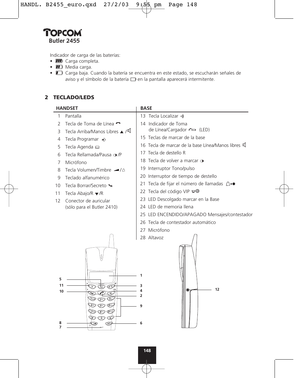 Butler 2455, 2teclado/leds | Topcom BUTLER 2455 User Manual | Page 148 / 180