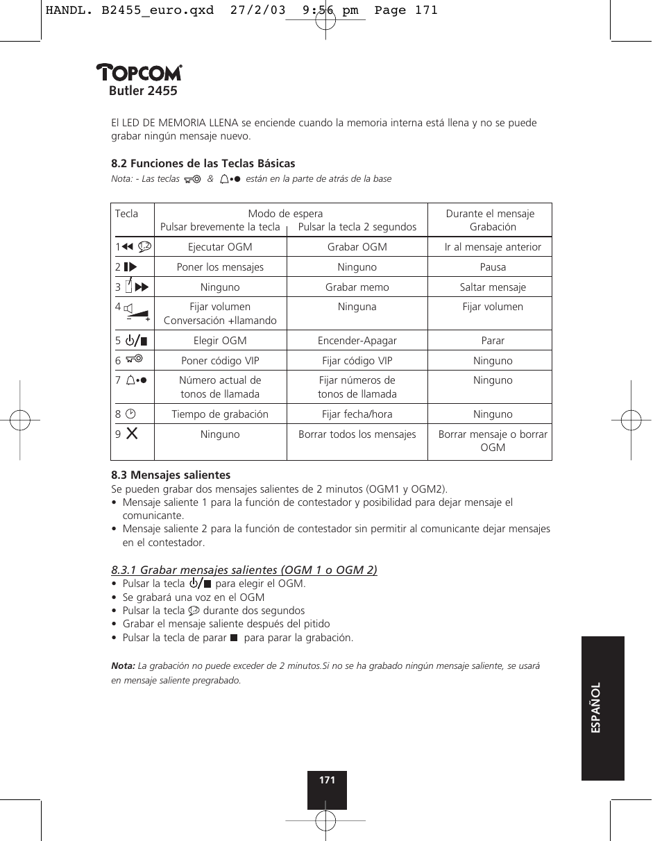 Butler 2455 | Topcom BUTLER 2455 User Manual | Page 171 / 180