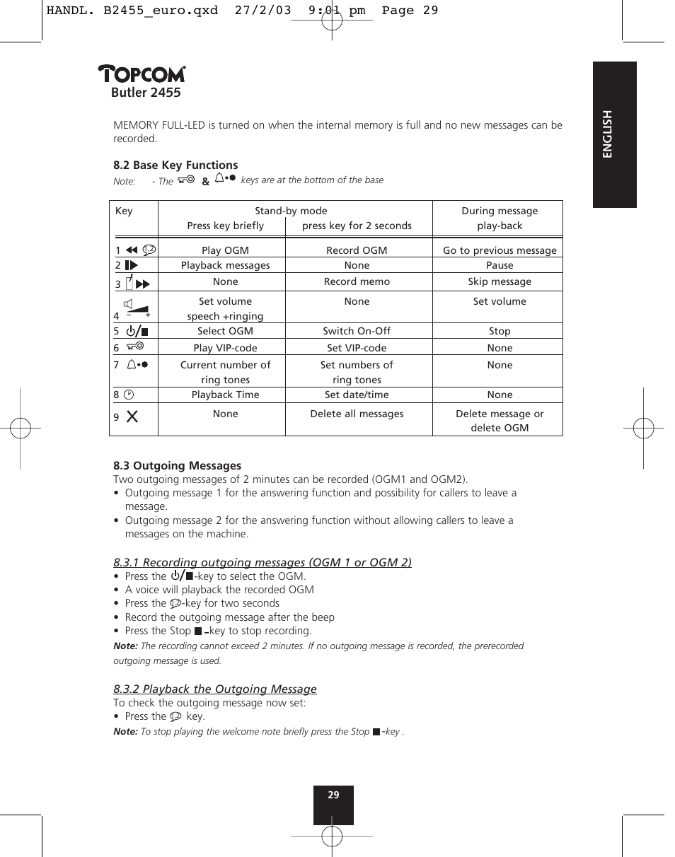 Butler 2455 | Topcom BUTLER 2455 User Manual | Page 29 / 180