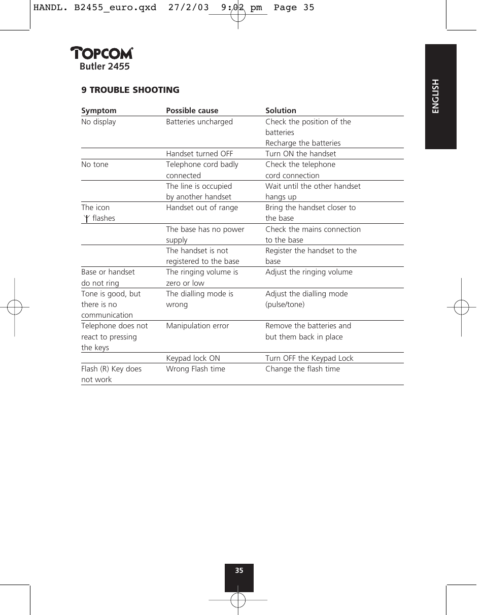Butler 2455 | Topcom BUTLER 2455 User Manual | Page 35 / 180