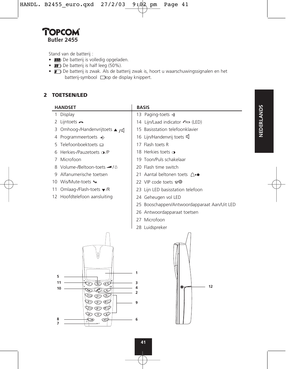 Butler 2455, Nederlands, 2toetsen/led | Topcom BUTLER 2455 User Manual | Page 41 / 180