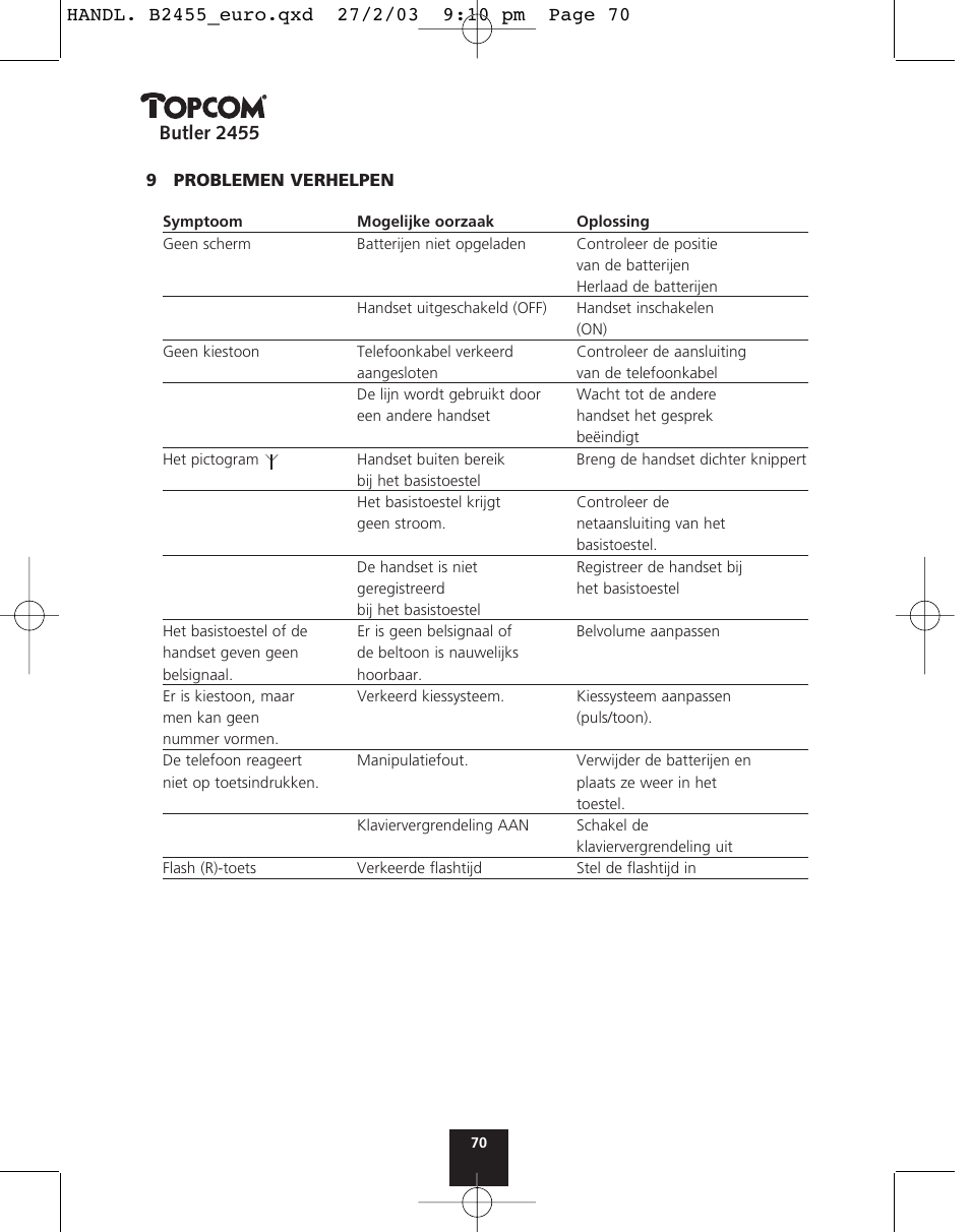 Butler 2455 | Topcom BUTLER 2455 User Manual | Page 70 / 180