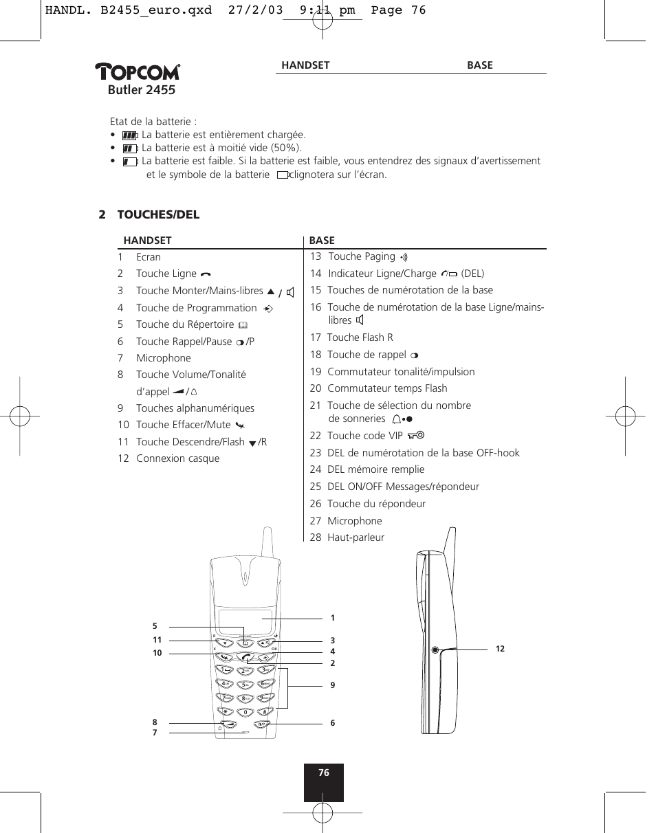 Butler 2455, 2touches/del | Topcom BUTLER 2455 User Manual | Page 76 / 180