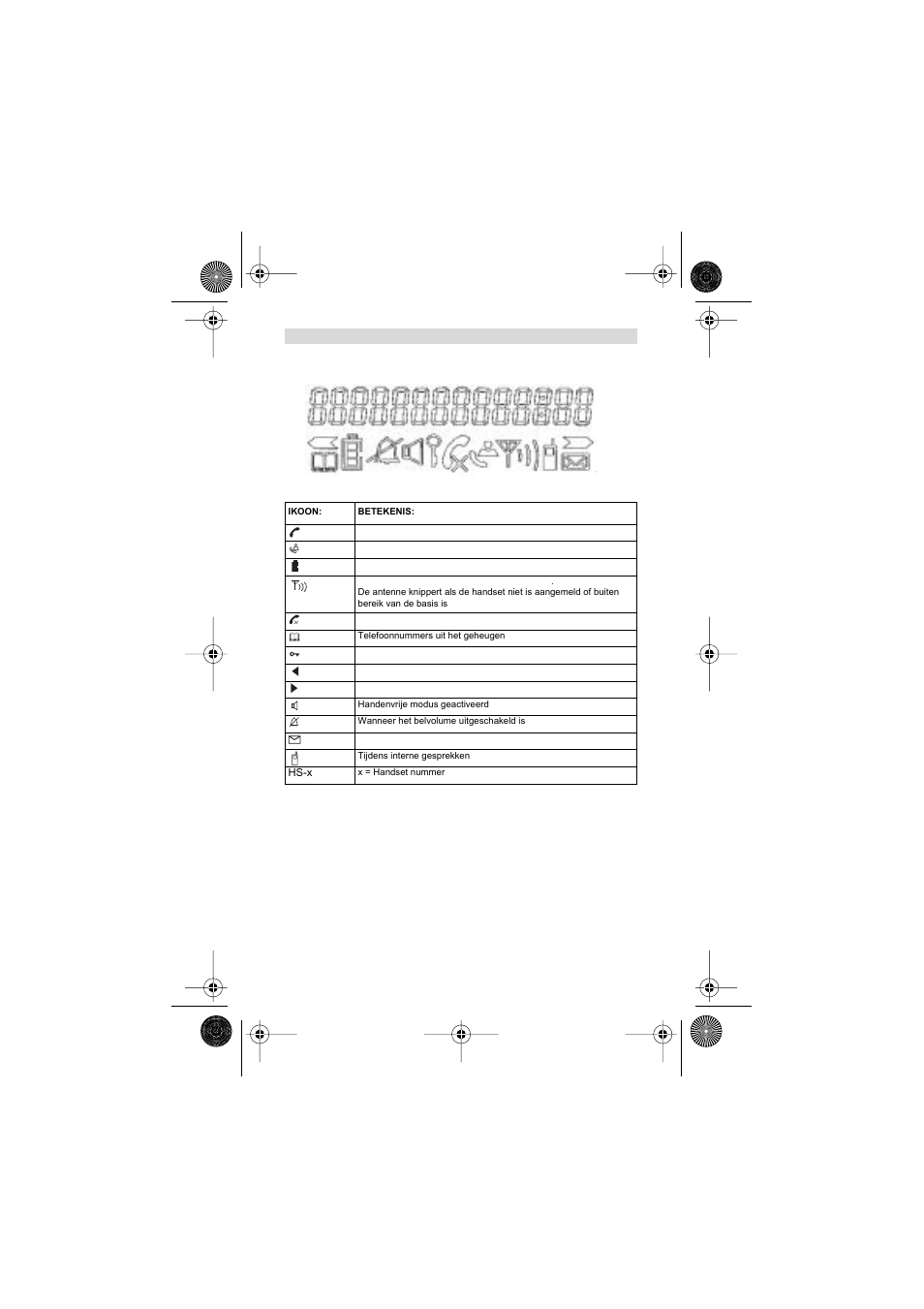 Display | Topcom BUTLEER 2900 C User Manual | Page 18 / 116