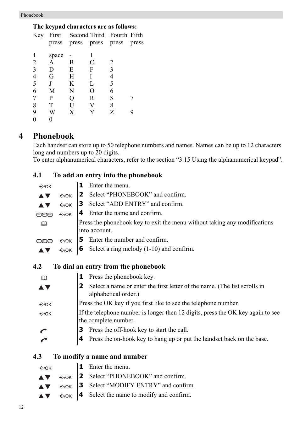 4phonebook | Topcom Balance User Manual | Page 12 / 28