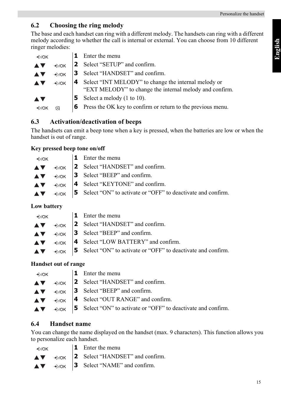 Topcom Balance User Manual | Page 15 / 28