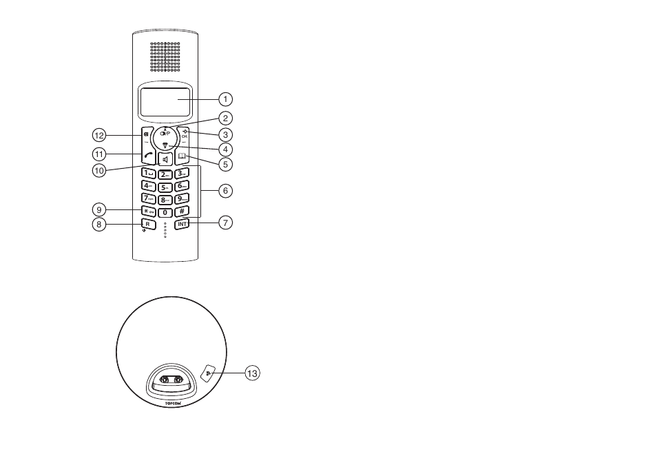 Topcom Balance User Manual | Page 2 / 28