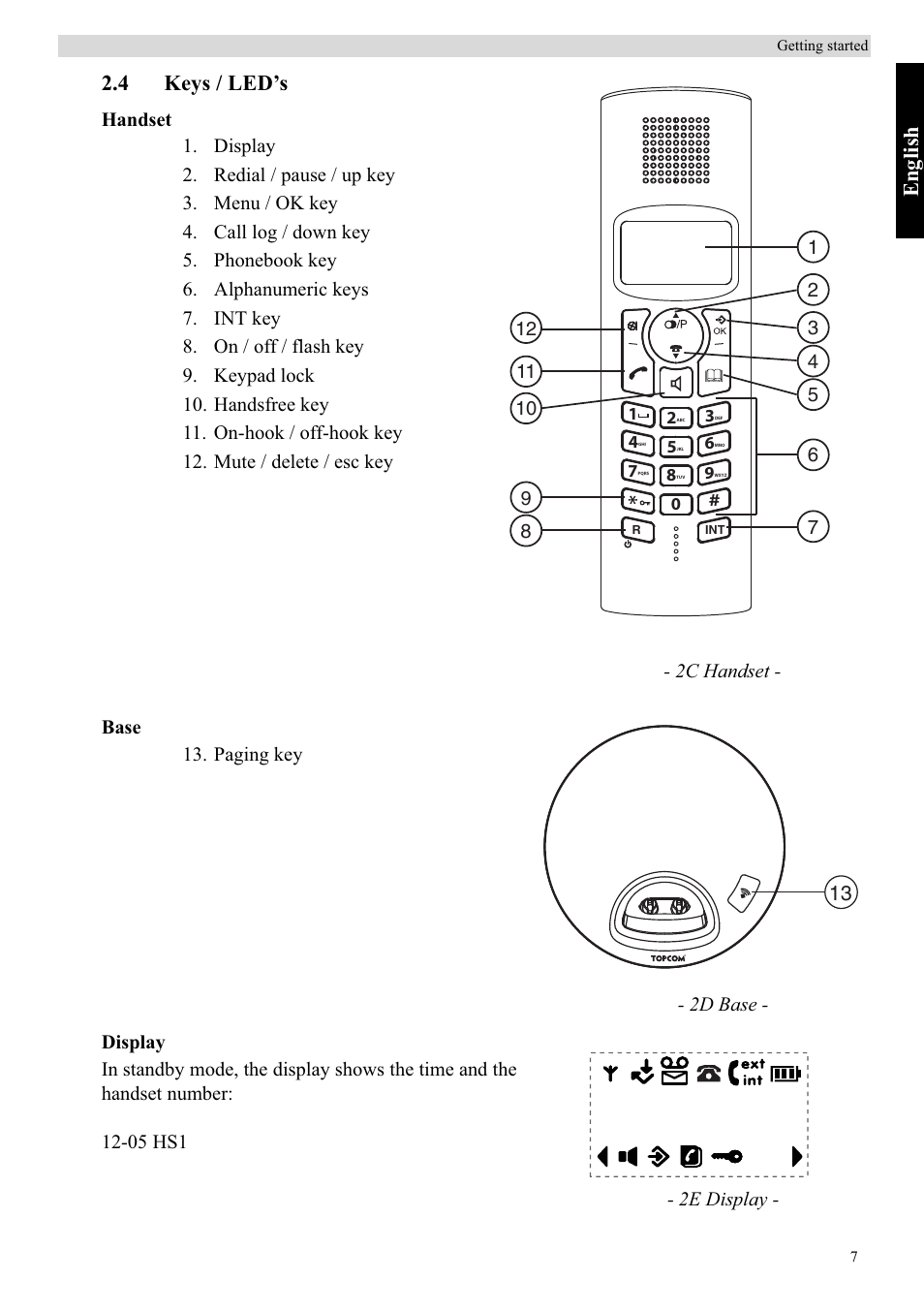 Eng lish, 4 keys / led’s | Topcom Balance User Manual | Page 7 / 28