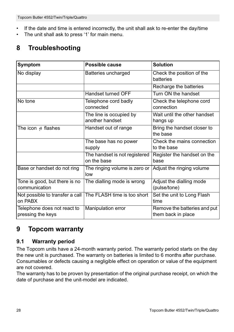 8troubleshooting 9 topcom warranty | Topcom BUTLER 4552 User Manual | Page 28 / 32