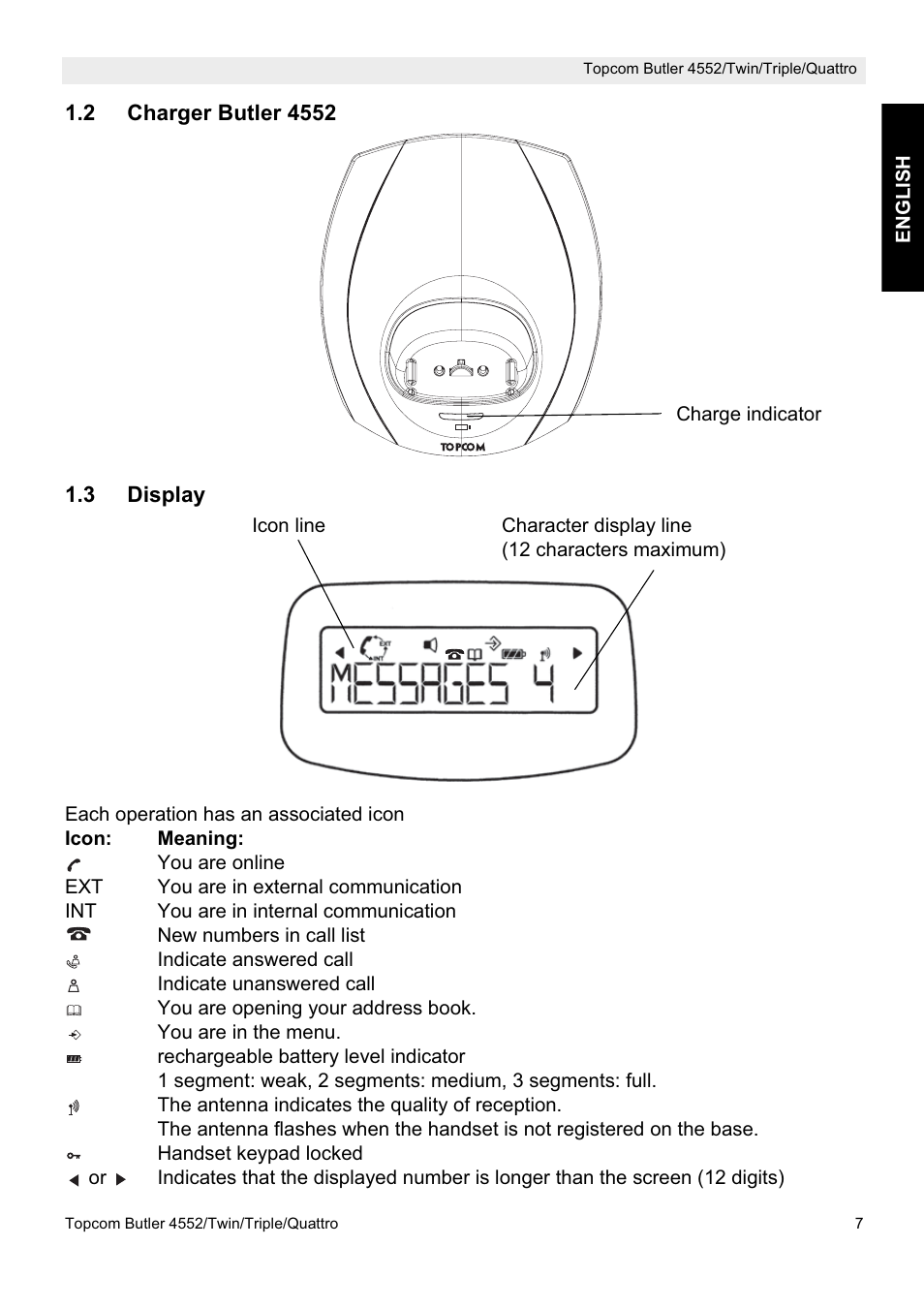 Topcom BUTLER 4552 User Manual | Page 7 / 32