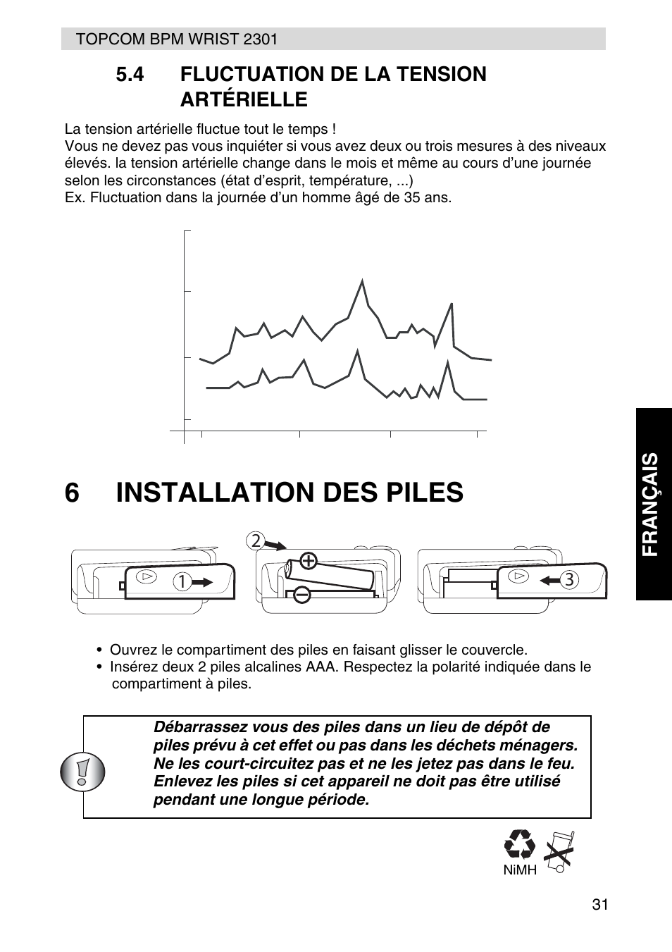 6installation des piles, Fr ançais 5.4 fluctuation de la tension artérielle | Topcom BPM Wrist 2301 User Manual | Page 31 / 112