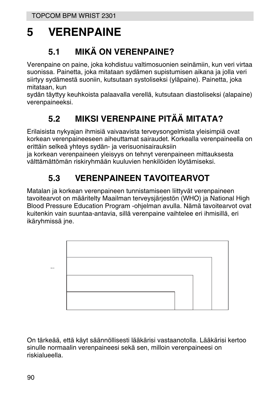 5verenpaine, Stage 2 hypertension, Stage 1 hypertension | Normal, Prehypertension, 1 mikä on verenpaine, 2 miksi verenpaine pitää mitata, 3 verenpaineen tavoitearvot | Topcom BPM Wrist 2301 User Manual | Page 90 / 112