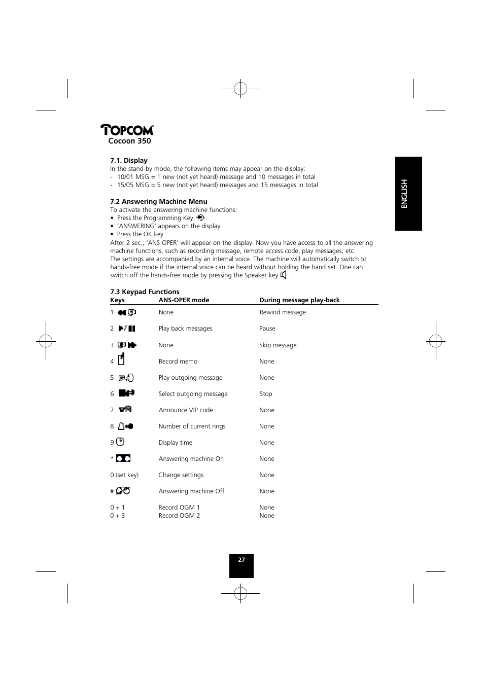 Cocoon 350 | Topcom Cocoon 350 User Manual | Page 26 / 103