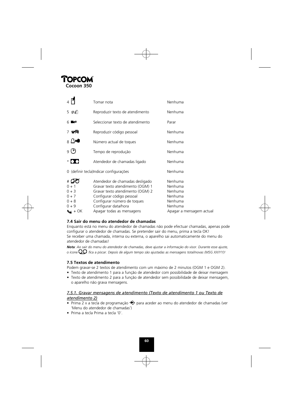 Cocoon 350 | Topcom Cocoon 350 User Manual | Page 59 / 103