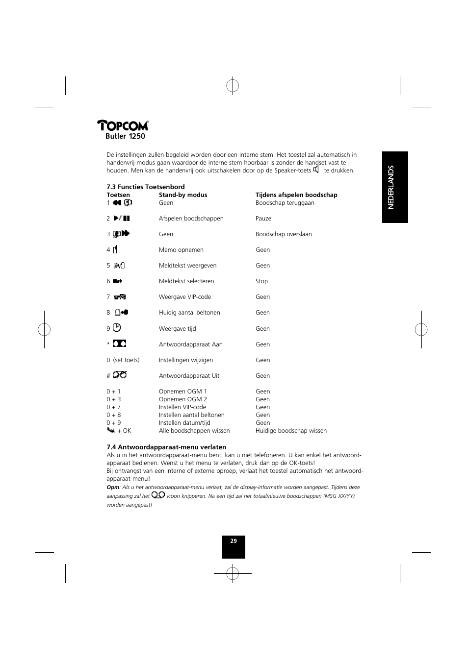 Butler 1250 | Topcom BUTLER 1250 User Manual | Page 29 / 147