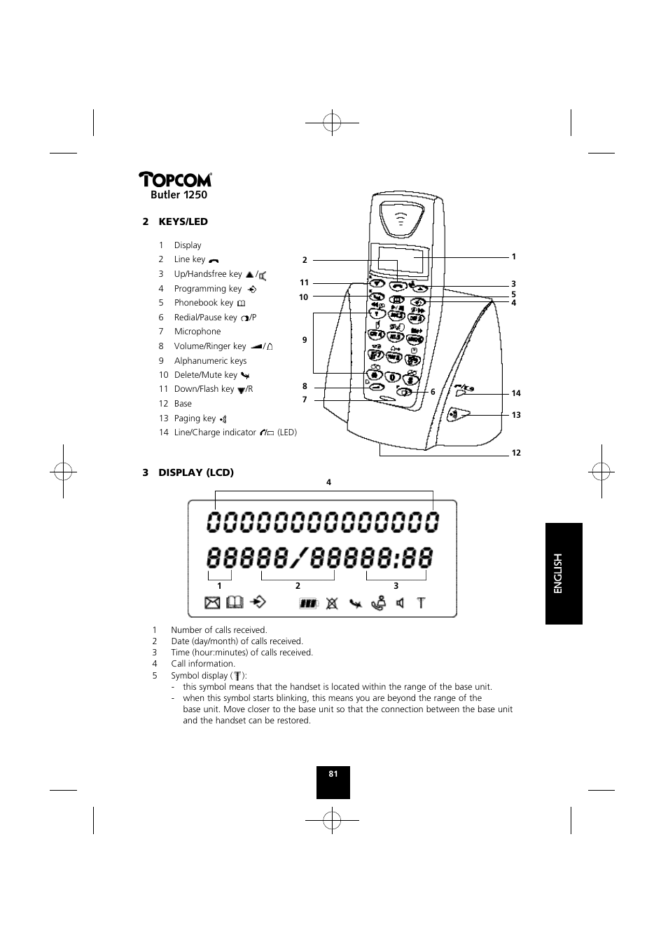 Butler 1250 | Topcom BUTLER 1250 User Manual | Page 81 / 147