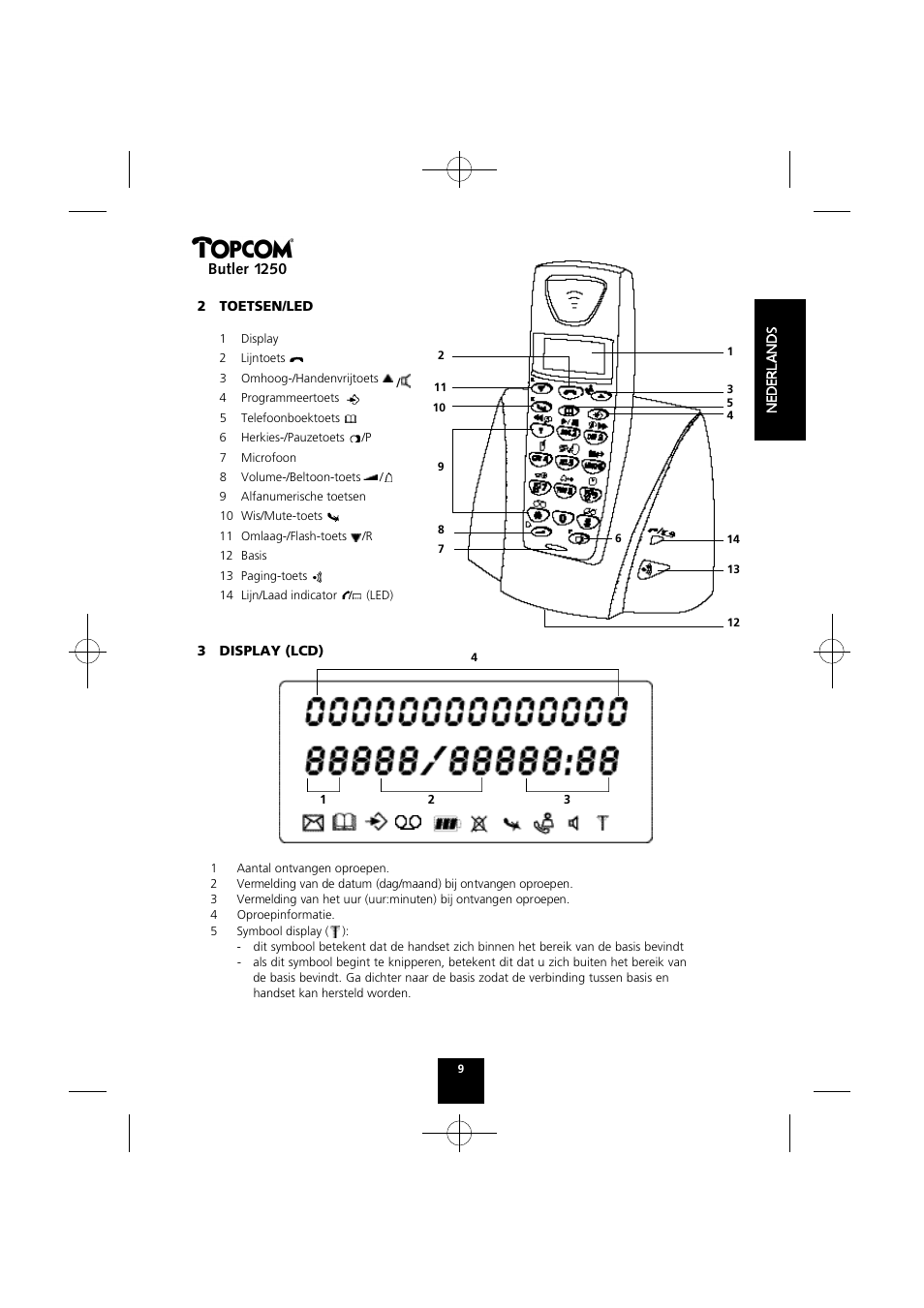 Butler 1250 | Topcom BUTLER 1250 User Manual | Page 9 / 147