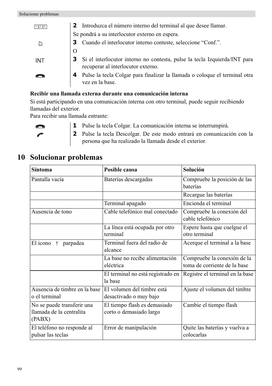 10 solucionar problemas | Topcom BUTLER 5710 User Manual | Page 116 / 220