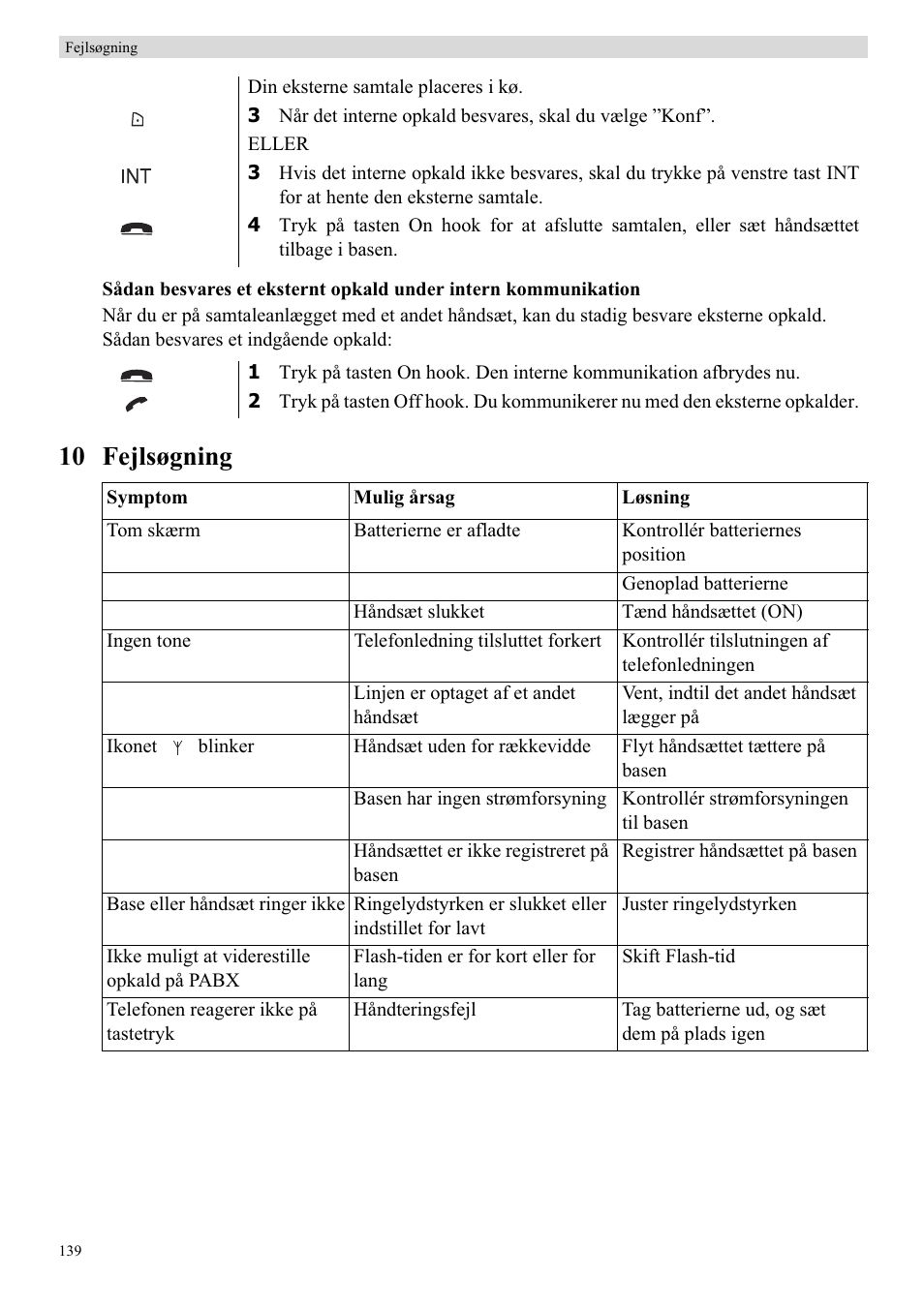 10 fejlsøgning | Topcom BUTLER 5710 User Manual | Page 156 / 220