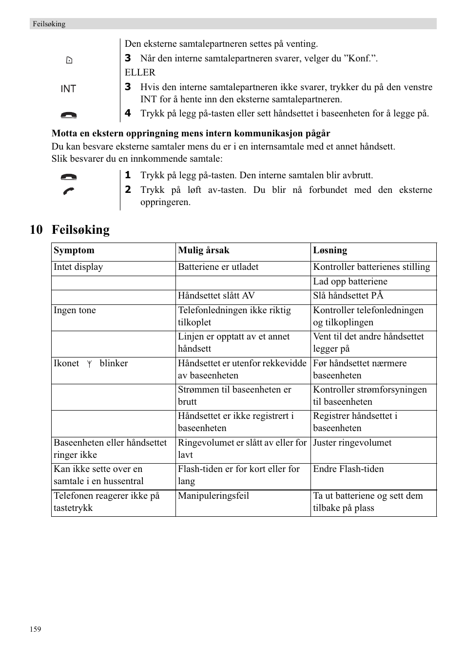 10 feilsøking | Topcom BUTLER 5710 User Manual | Page 176 / 220