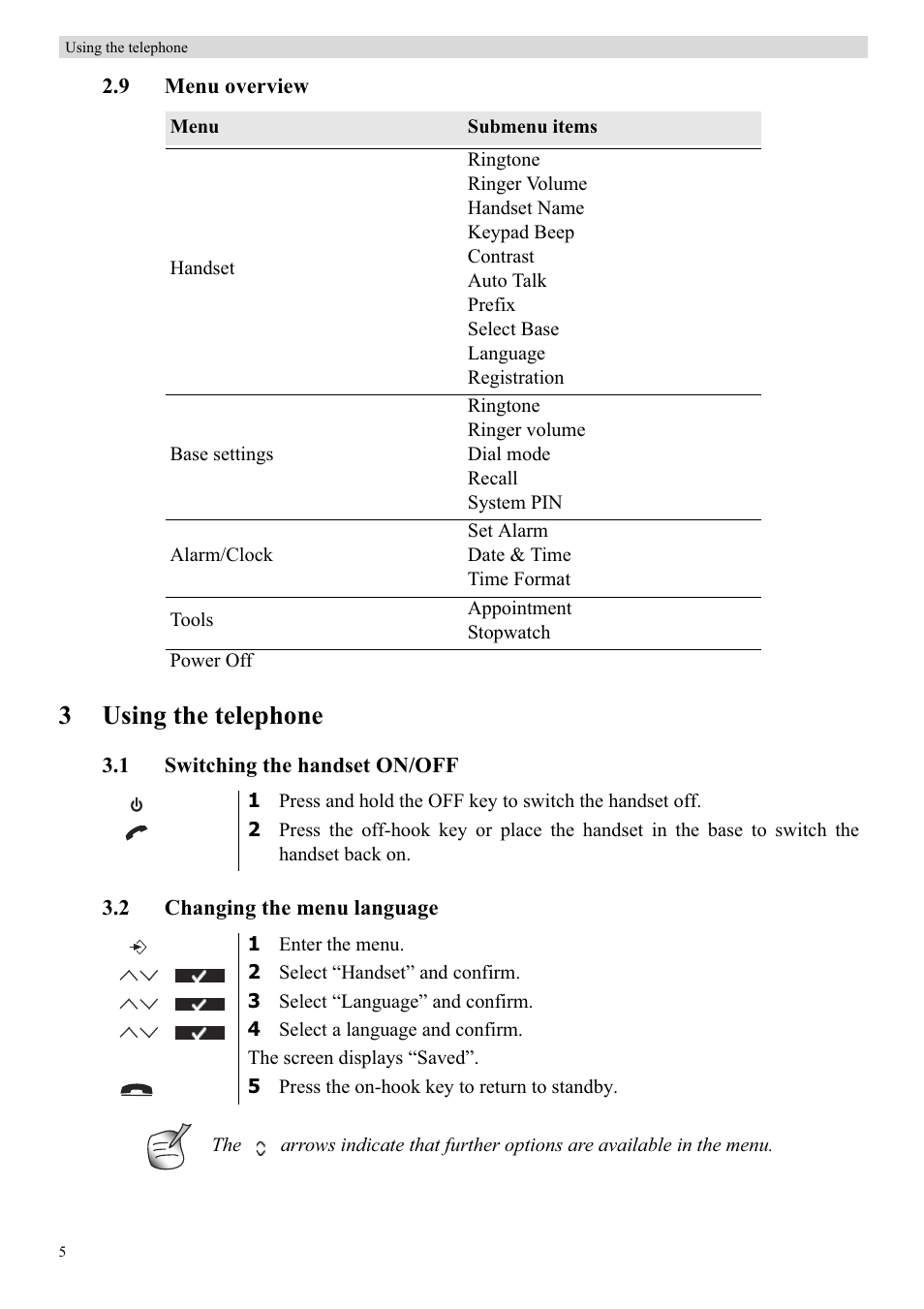 3using the telephone | Topcom BUTLER 5710 User Manual | Page 22 / 220