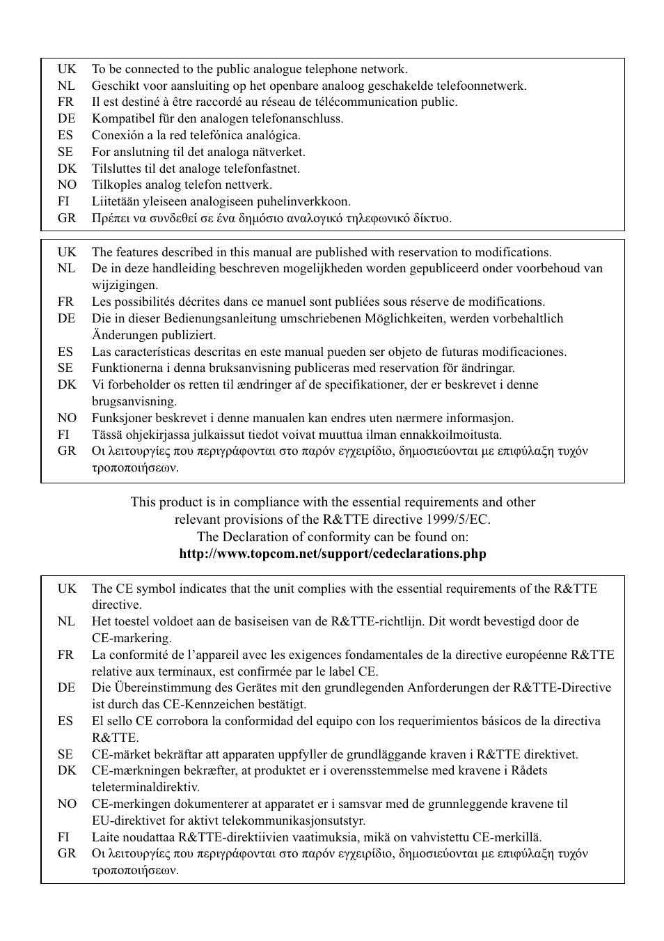 Topcom BUTLER 5710 User Manual | Page 3 / 220