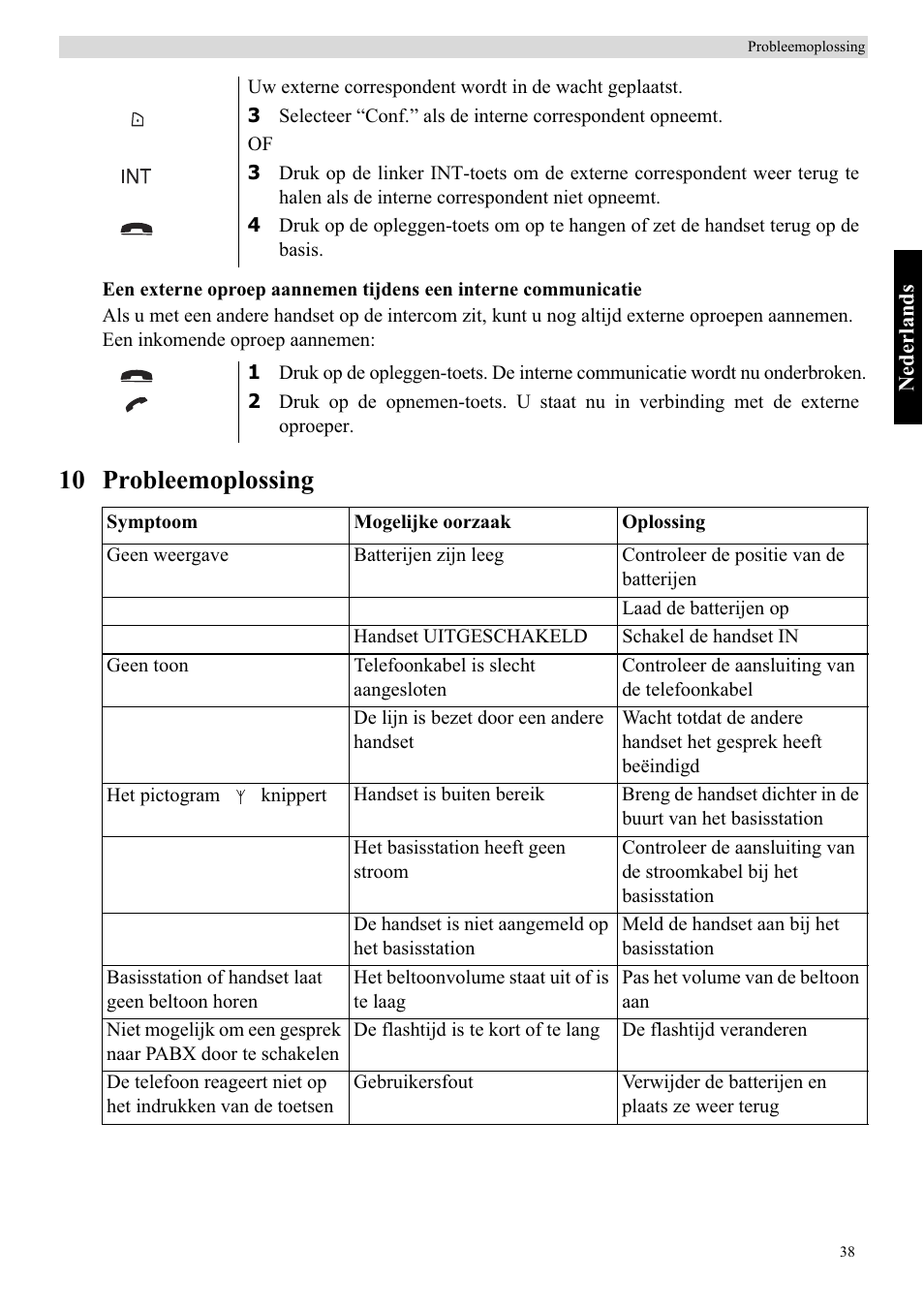 10 probleemoplossing | Topcom BUTLER 5710 User Manual | Page 55 / 220