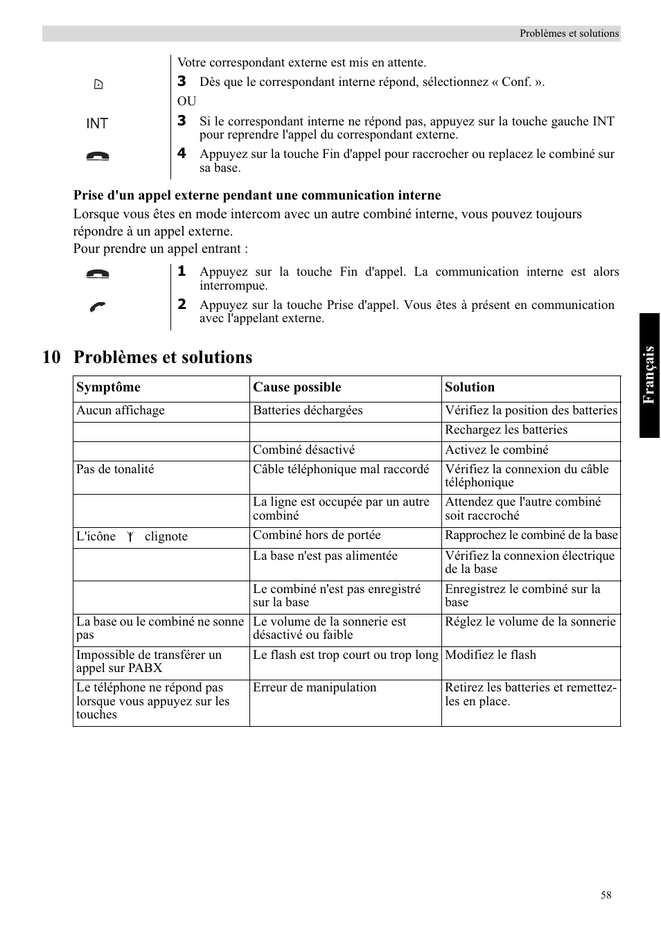 10 problèmes et solutions | Topcom BUTLER 5710 User Manual | Page 75 / 220
