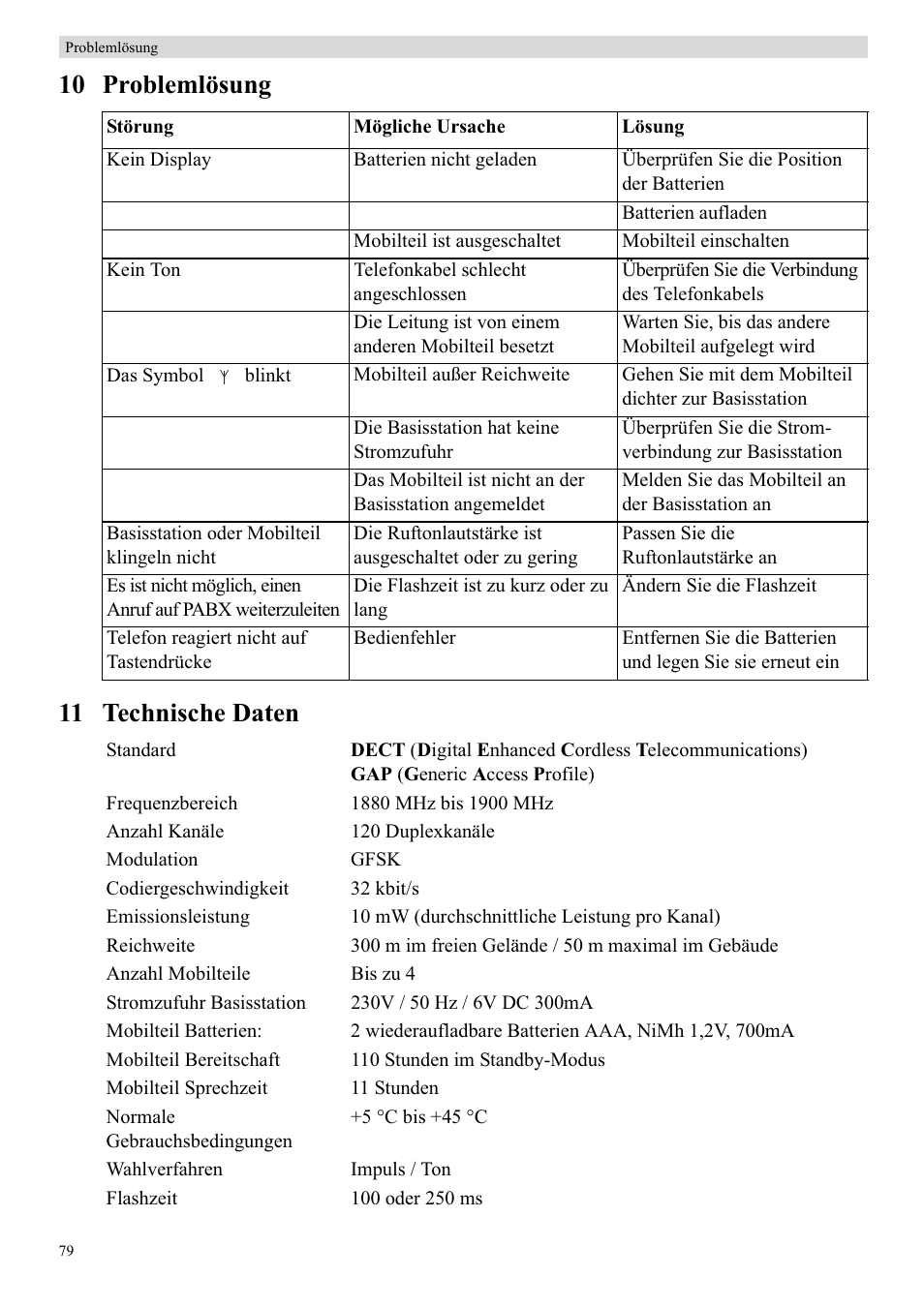10 problemlösung 11 technische daten | Topcom BUTLER 5710 User Manual | Page 96 / 220