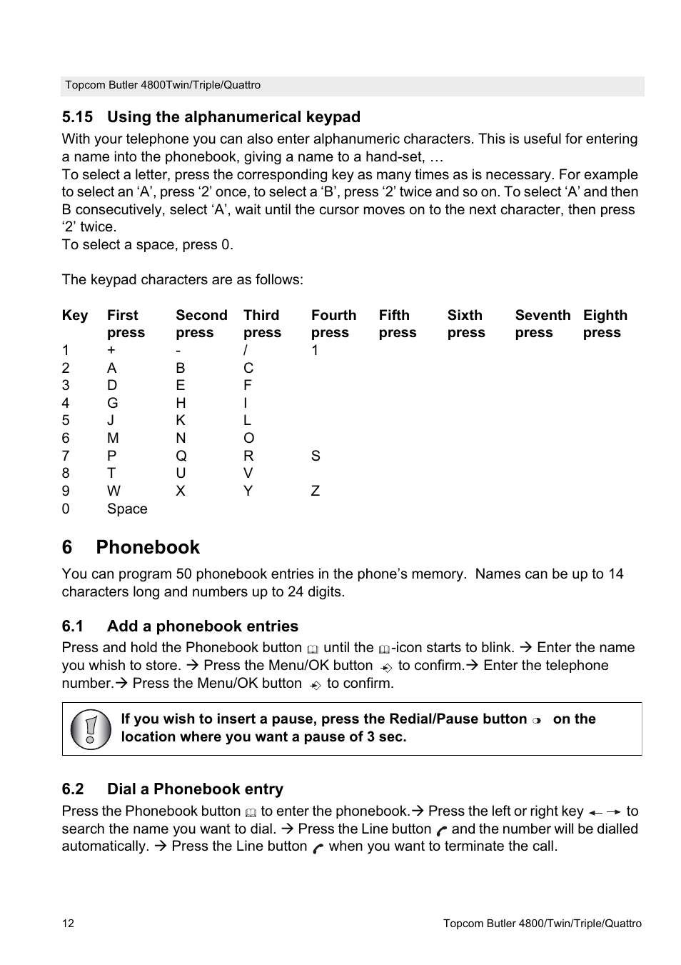6phonebook | Topcom BUTLER 4800 User Manual | Page 12 / 20