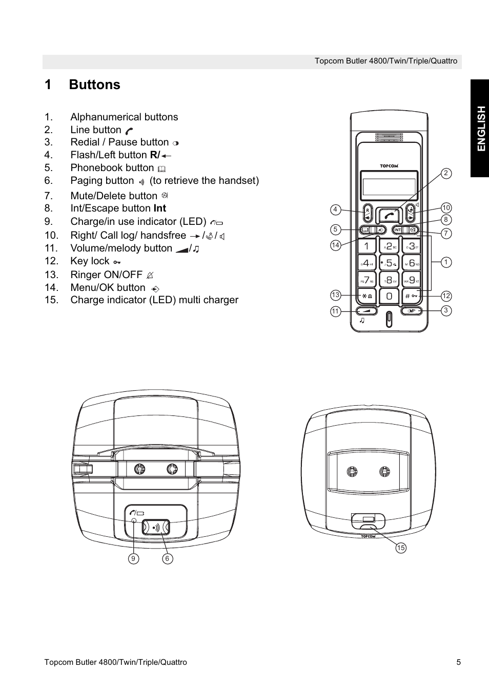 1buttons | Topcom BUTLER 4800 User Manual | Page 5 / 20