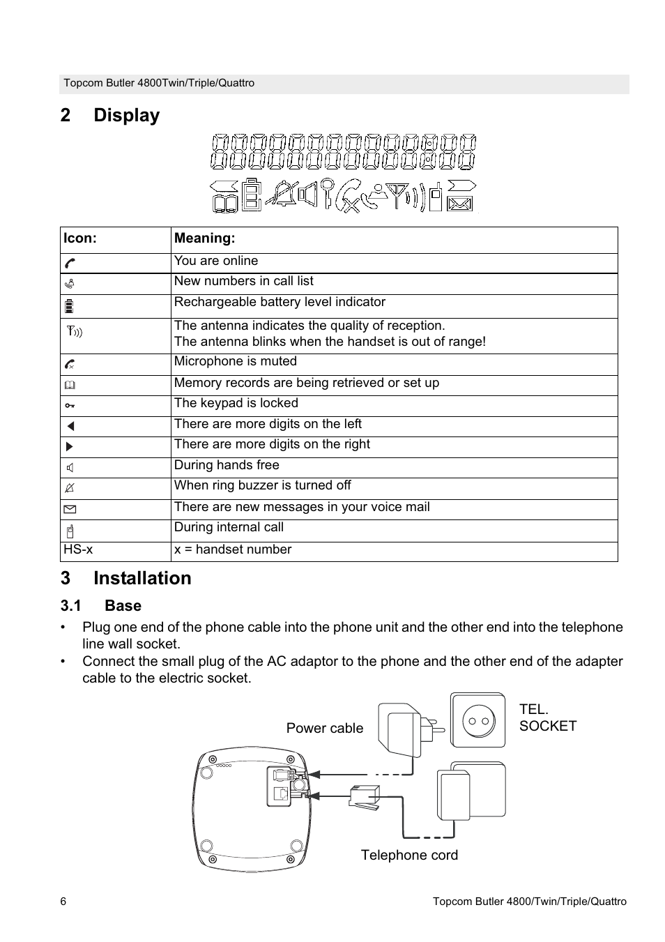 2display 3 installation | Topcom BUTLER 4800 User Manual | Page 6 / 20