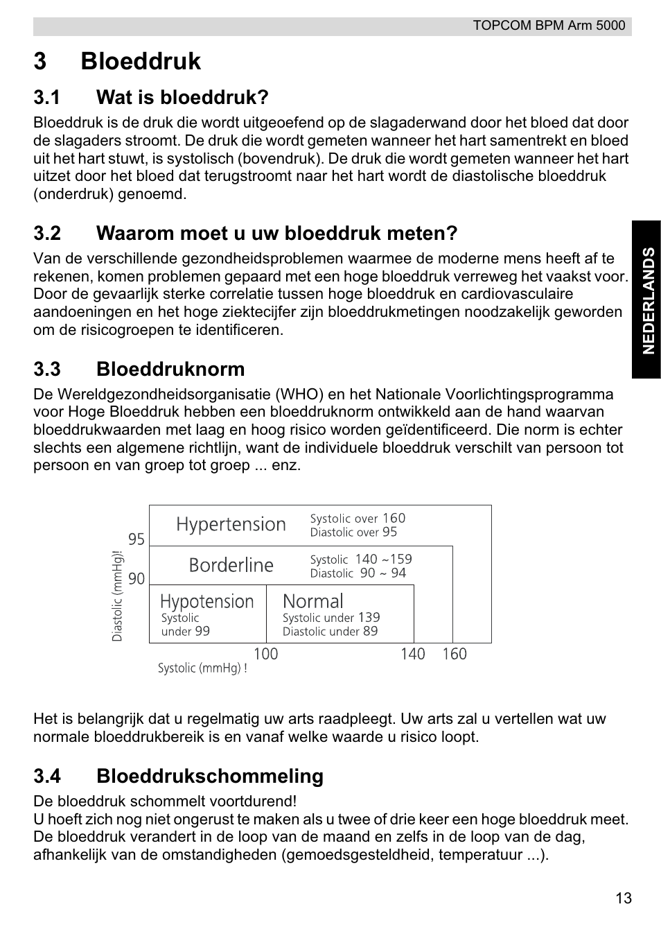 3bloeddruk | Topcom BPM ARM 5000 User Manual | Page 13 / 160