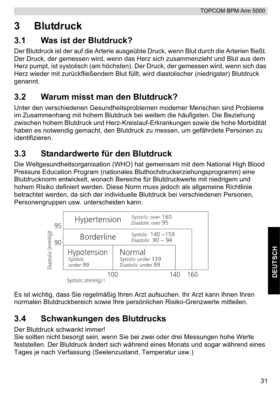 3blutdruck | Topcom BPM ARM 5000 User Manual | Page 31 / 160