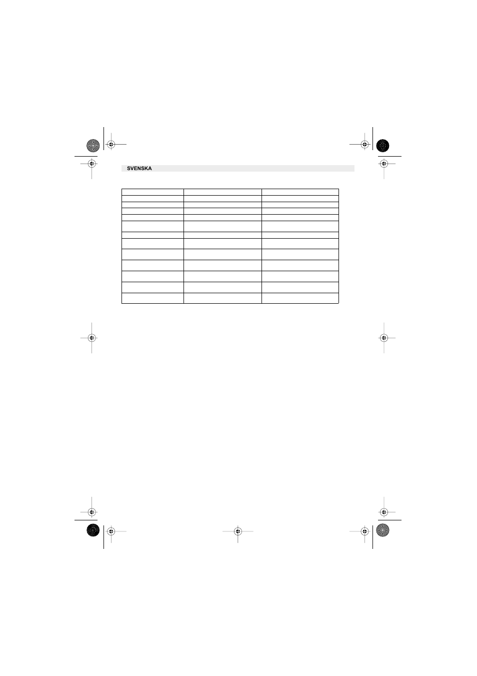 Felsökning 9. garanti, Teknisk information | Topcom Butler 2505 User Manual | Page 20 / 96